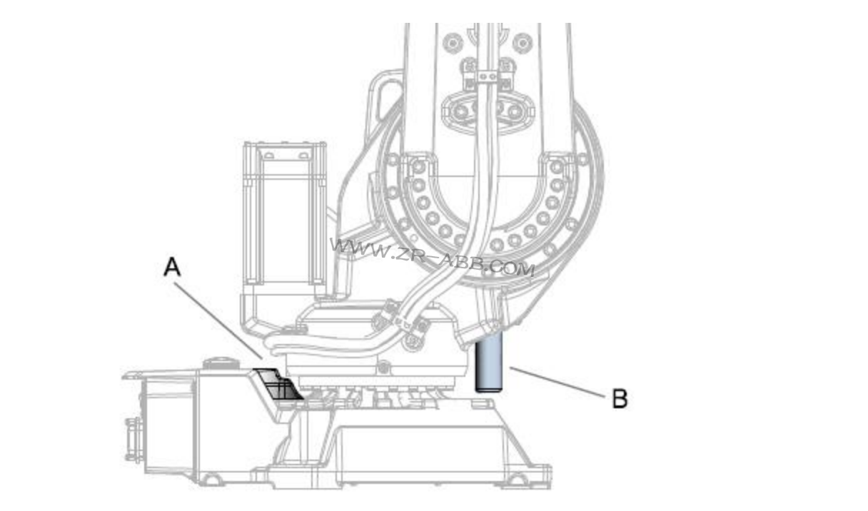 ABB IRB6640˱ȶеĹؼ