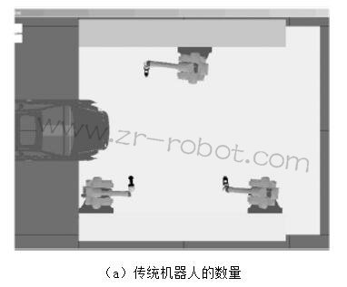 ABB IRB 5500Ϳ˵ص