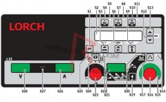 LORCH 洛驰T250焊机操作面板分析
