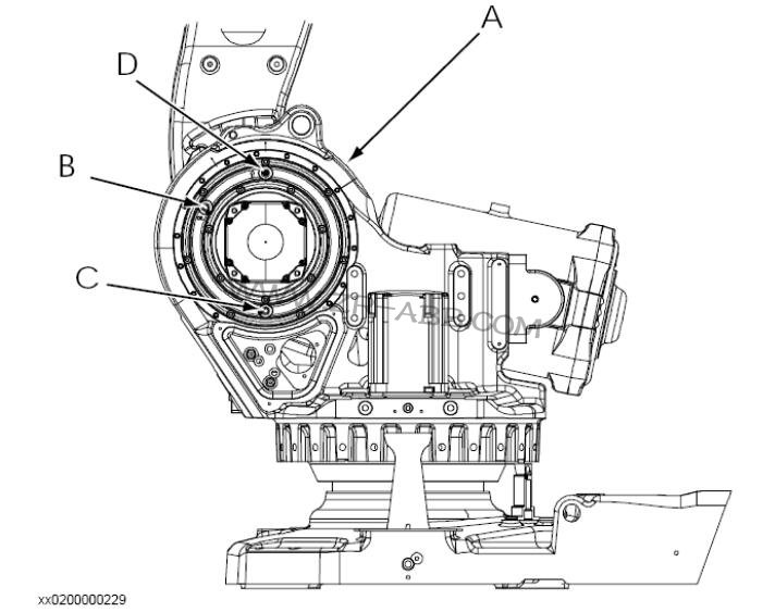 ABB2ͷ©ά