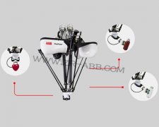 ABB����������IRB 365����