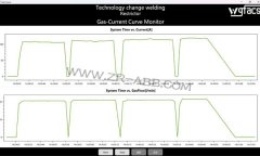 ABB机器人推土机焊接节气装置